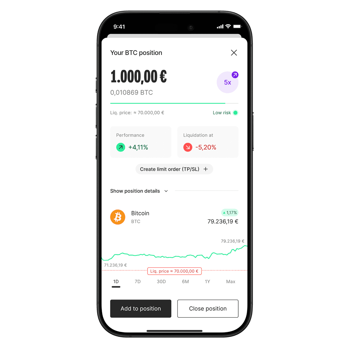 Smartphone screen displaying a Bitcoin trading app with a position of 1,000 euros, showing performance, liquidation, and a price chart.