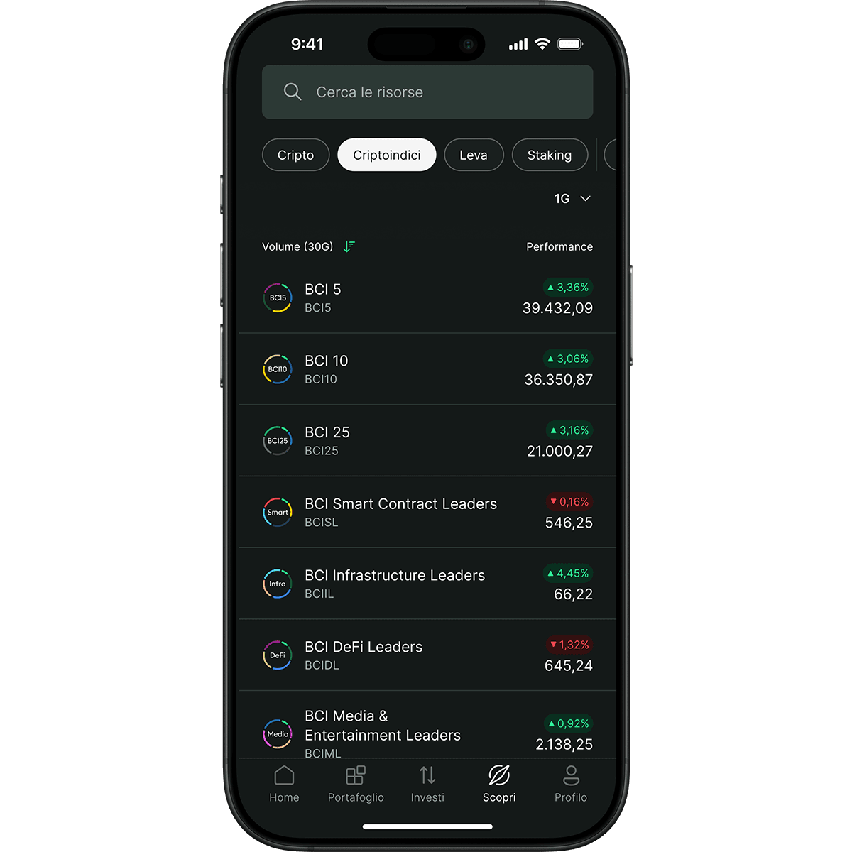 Smartphone displaying a crypto trading app interface with various crypto indices, performance percentages, and a search bar at the top.