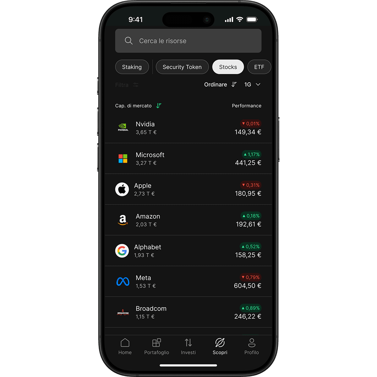 Phone showcasing stock options